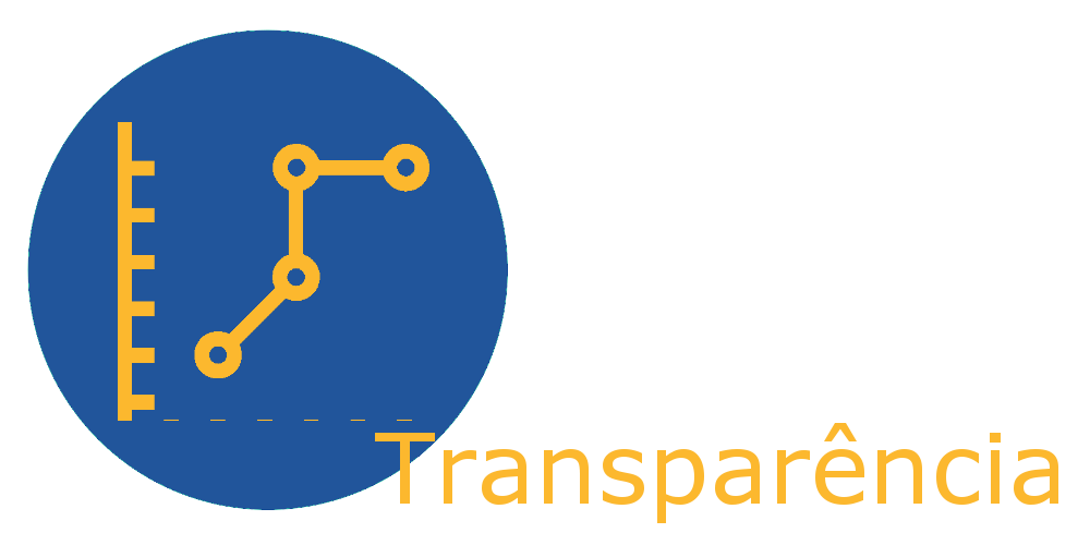 Transparência - Como estão nossas contas